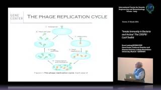 E.L. Winnacker - "Innate Immunity in Bacteria and Archae" The CRISPR/Cas9 Toolkit