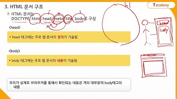 HTML5&CSS3 기초 2강 HTML5 태그 1 (HTML5 기본 태그 및 아이디 속성을 이용한 페이지 제작) | T아카데미