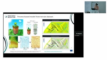 Yu-Feng Ho: Using GRASS, SAGA and Whiteboxtool to map global land relief parameterization