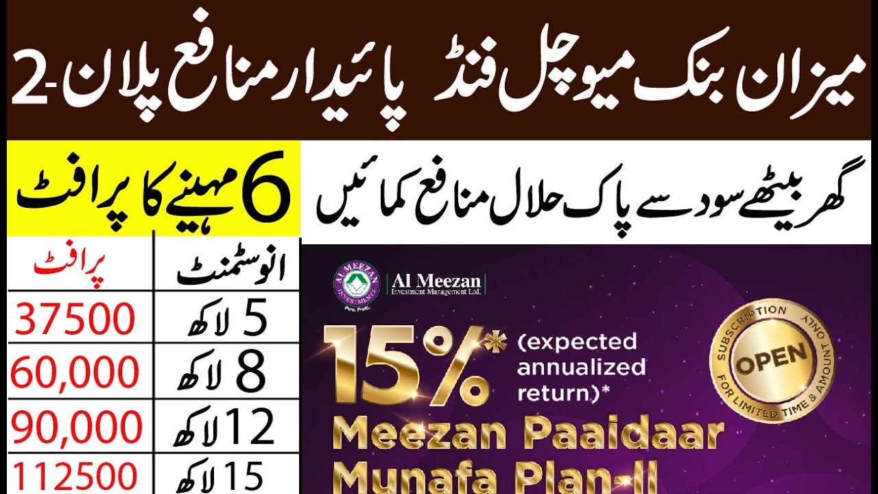 Meezan bank mutual funds Meezan Paaidaar Munafa Plan 2 | Profit Details in Urdu