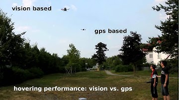 Autonomous flight: comparison between GPS and camera based hovering - EU Project sFly