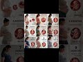 9 Months Pregnancy Journey Explained Month by Month #nursing