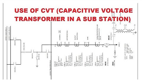 Function of CVT ( CAPACITIVE VOLTAGE TRANSFORMER) IN A SUB STATION