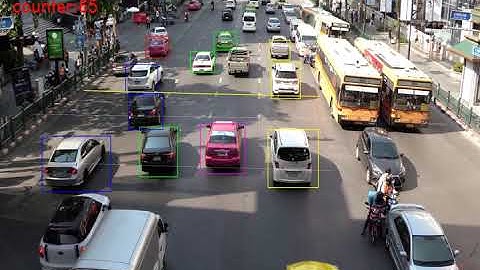 Car counting with speed estimation and lane segmentation[dumped into csv]