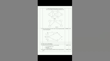 Exam question paper | Discrete Mathematics question paper | dbatu university #dbatu university