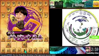 [403] Path to 2-Dan on Shogi Wars screenshot 3