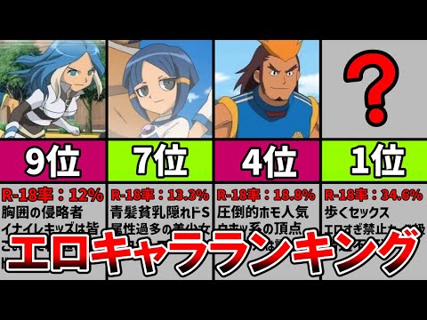 イナズマイレブン エロキャラランキングTOP10(無印編)【ゆっくり解説】