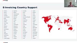 Demo: Outbound Global eInvoicing in Oracle Financials Cloud