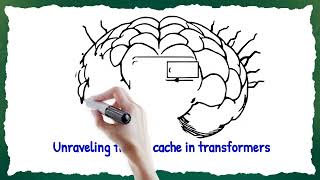 Famous How KV Cache Makes GPT So Fast | Inference efficiency | Explained Visually Wealth