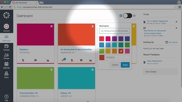 Canvas Overview for Students: Dashboard