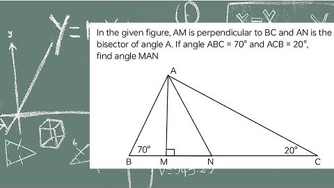 In the given figure, AM is perpendicular to BC and AN is the bisector of angle A. If angle ABC = 70°