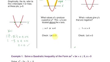 9.2 Quadratic Inequalities in 1 Variables Intro