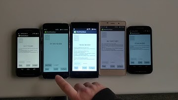 Clock Synchronization Demo with RightMesh
