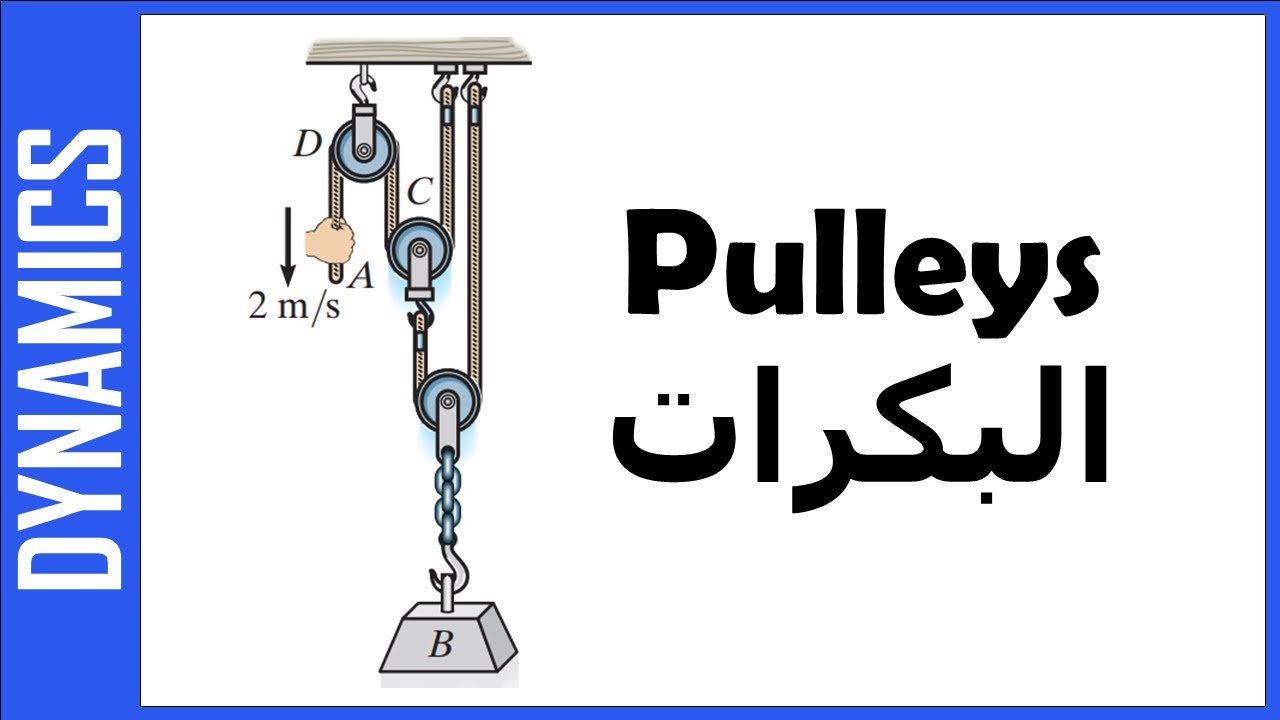 12-195: pulleys - بالعربي