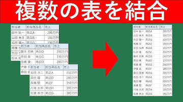 【Excel入門】VSTACK関数で複数の表を結合する方法　#excel