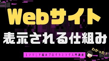【プログラミング入門】Webサイトが表示される仕組みを知ろう！