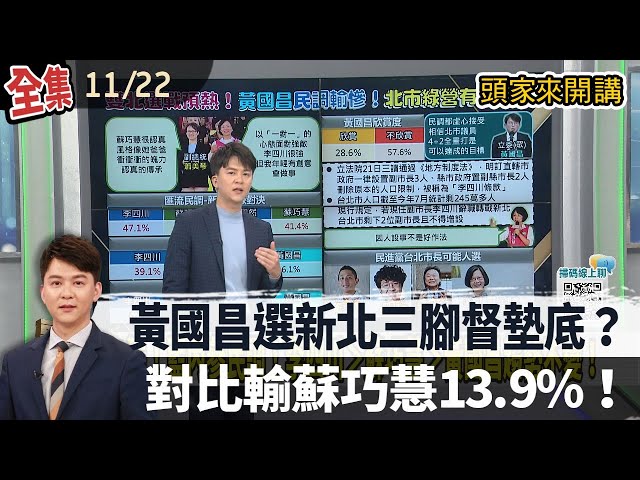 【#頭家來開講】2025.11.22 黃國昌選新北ＧＧ？三腳督墊底！對比輸蘇巧慧13.9%！