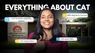 Everything about MBA &amp; CAT 2026 in 1 video | MBA degree, Eligibility, Syllabus, Pattern, Strategy
