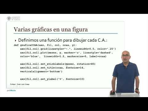 Matplotlib: Ejemplo real, Varias gráficas en una figura | 51/77 | UPV