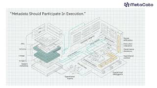 Metadata Acquisition and Agentic Integration Role