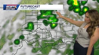Great weather starting the weekend in Cincinnati