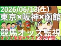 【競馬オッズ変動】東京・阪神・函館競馬オッズ変動リアルタイム監視!締切3分前の競馬予想&実況【ずんだもん】