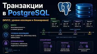Открытый урок: как на самом деле работают транзакции в Postgres | MVCC, уровни изоляции и блокировки