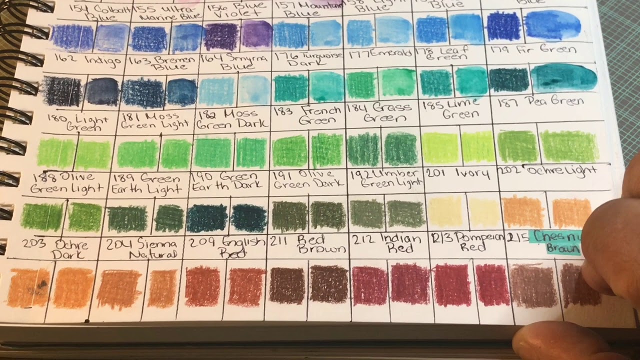 Product Review: Cretacolor Aqua Monolith Woodless Watercolor Pencil Set 72 Metal Tin Set