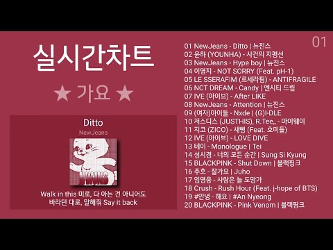 실시간차트 가요 2023년 1월 1차 실시간 인기차트 최신가요 노래모음 가요 플레이리스트 PLAYLIST 