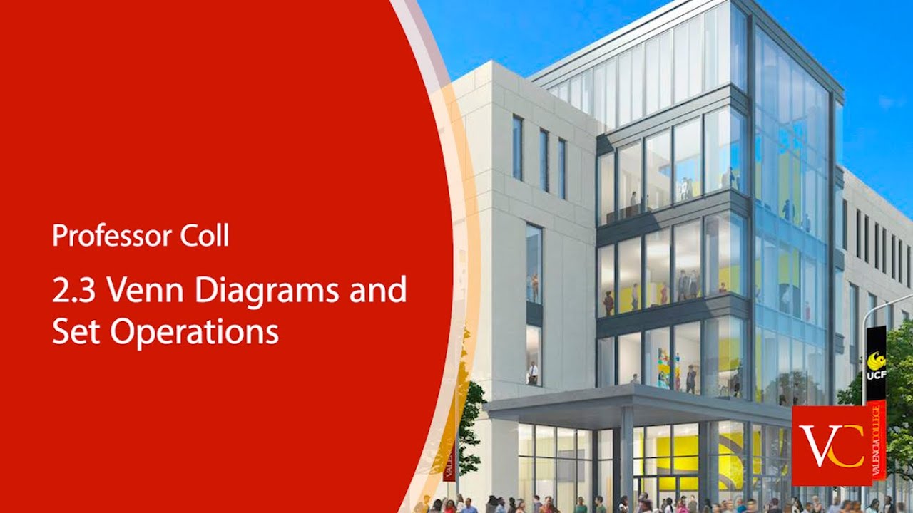 2.3 Venn Diagrams and Set Operations - YouTube