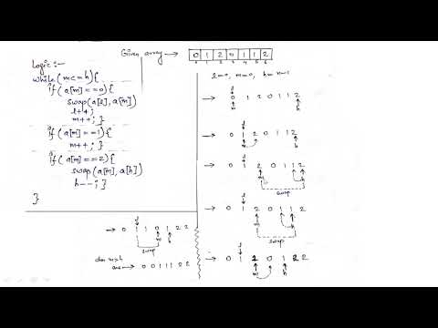 Sort an array of 0's, 1's and 2's | Amazon | Microsoft interview question