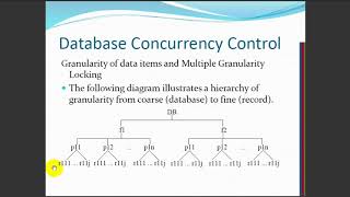 Chapter 21: Part 6: Lock Granularity