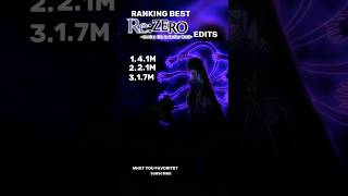 Ranking re:zero edits #rezero #edit #viral #anime