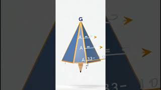 Centroid of regular plane figure with their area and centroid on x axis and y axis animated video