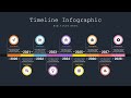 Animated Timeline Powerpoint Templates Free Download | Colorful Powerpoint Templates Free Download