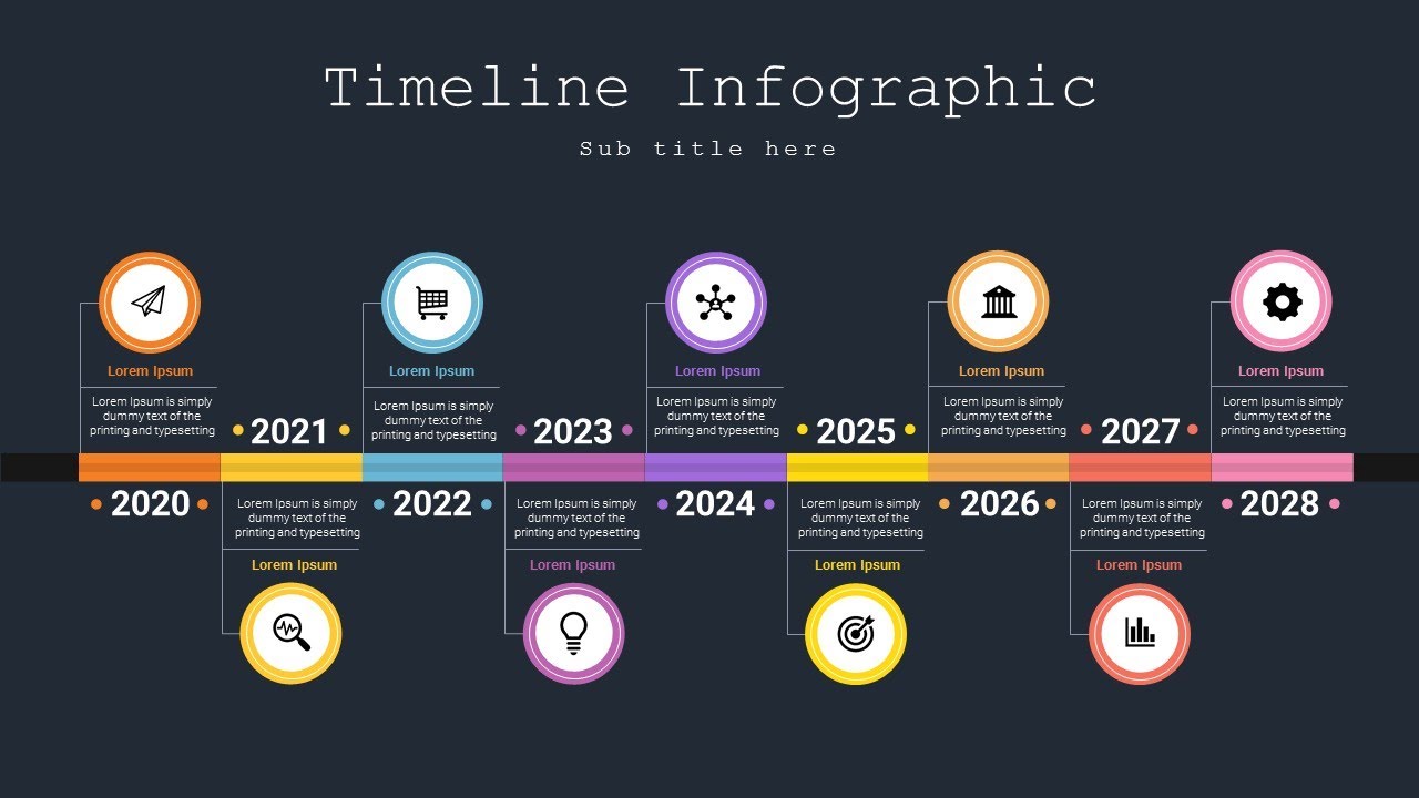 Free timeline templates