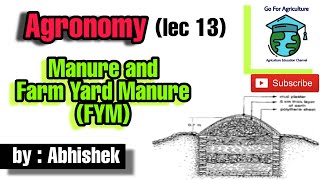 Manure and FYM (Farm Yard Manure) | FYM preparation | Agronomy lecture 13 | Go For Agriculture