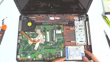 Dell Inspiron M5030 Disassembly / FAN Cleaning