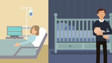 Weinberger v. Wiesenfeld Case Brief Summary | Law Case Explained