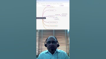 How Mind Mapping Helps You Organize Ideas Everyday | MindMap AI Webinar #MindMapping ##Productivity
