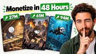 Create This SECRET Niche & Go VIRAL In 48hrs | With Artlist
