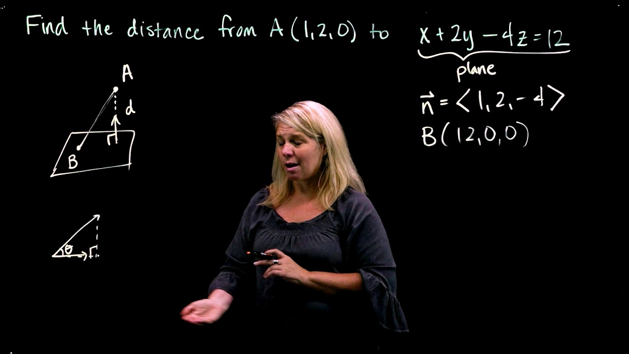Points Lines And Planes Examples Distance From A Point To A Plane 