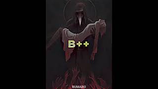 Grading SCP Writing (Just my personal take) #shorts #edit #scp #scpfoundation #writing