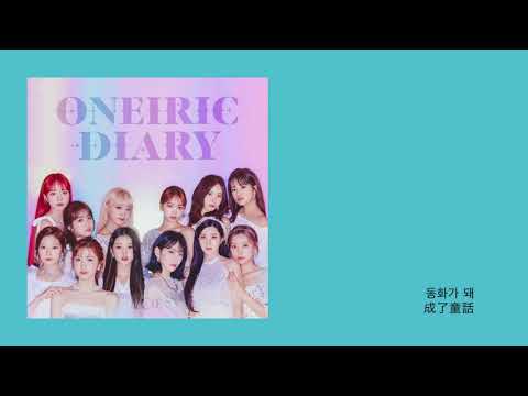 IZ*ONE (아이즈원) - Welcome 中字