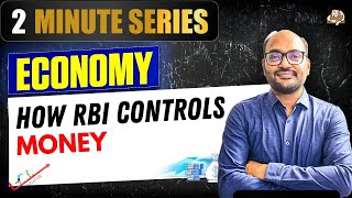 Indian Economy UPSC | RBI Monetary Policy Explained | Inflation Targeting, Repo Rate, MPC Structure