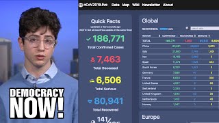 Meet 17-Year-Old Avi Schiffmann Who Runs Coronavirus Tracking Website Used by 40+ Million Globally