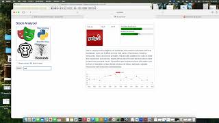 Stock Analyzer   Multi Source Sentiment Analysis