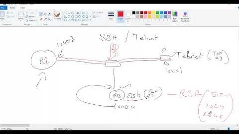 CCNA   Part 19   Tamil Language   SSH telnet Switching