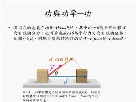 8 1功與功率─功