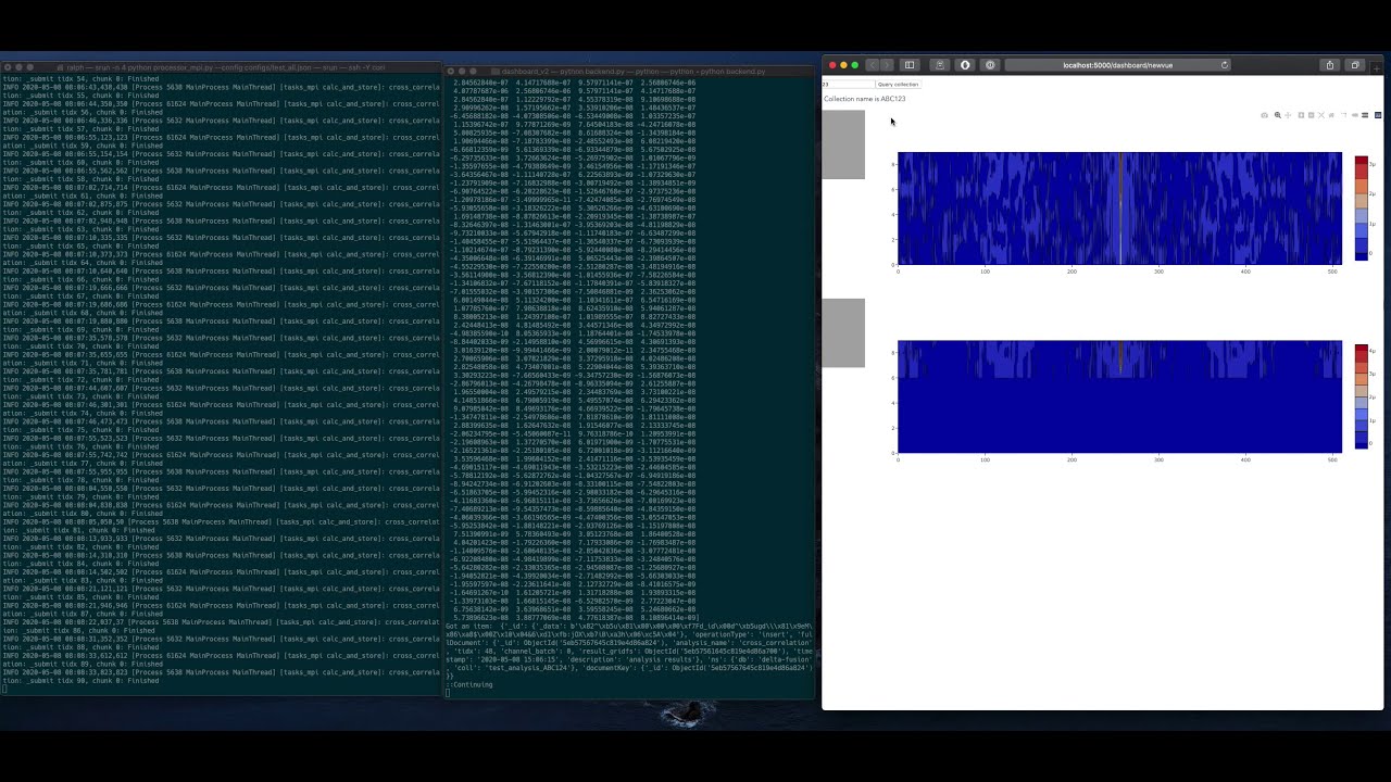 Tech demo of the Delta Dashboard